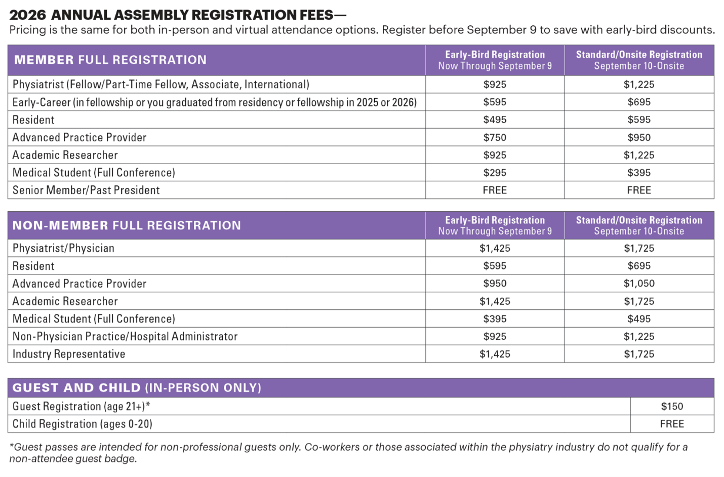 Registration Fees